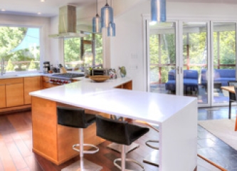 Kitchen Remodel – Style & Sophistication